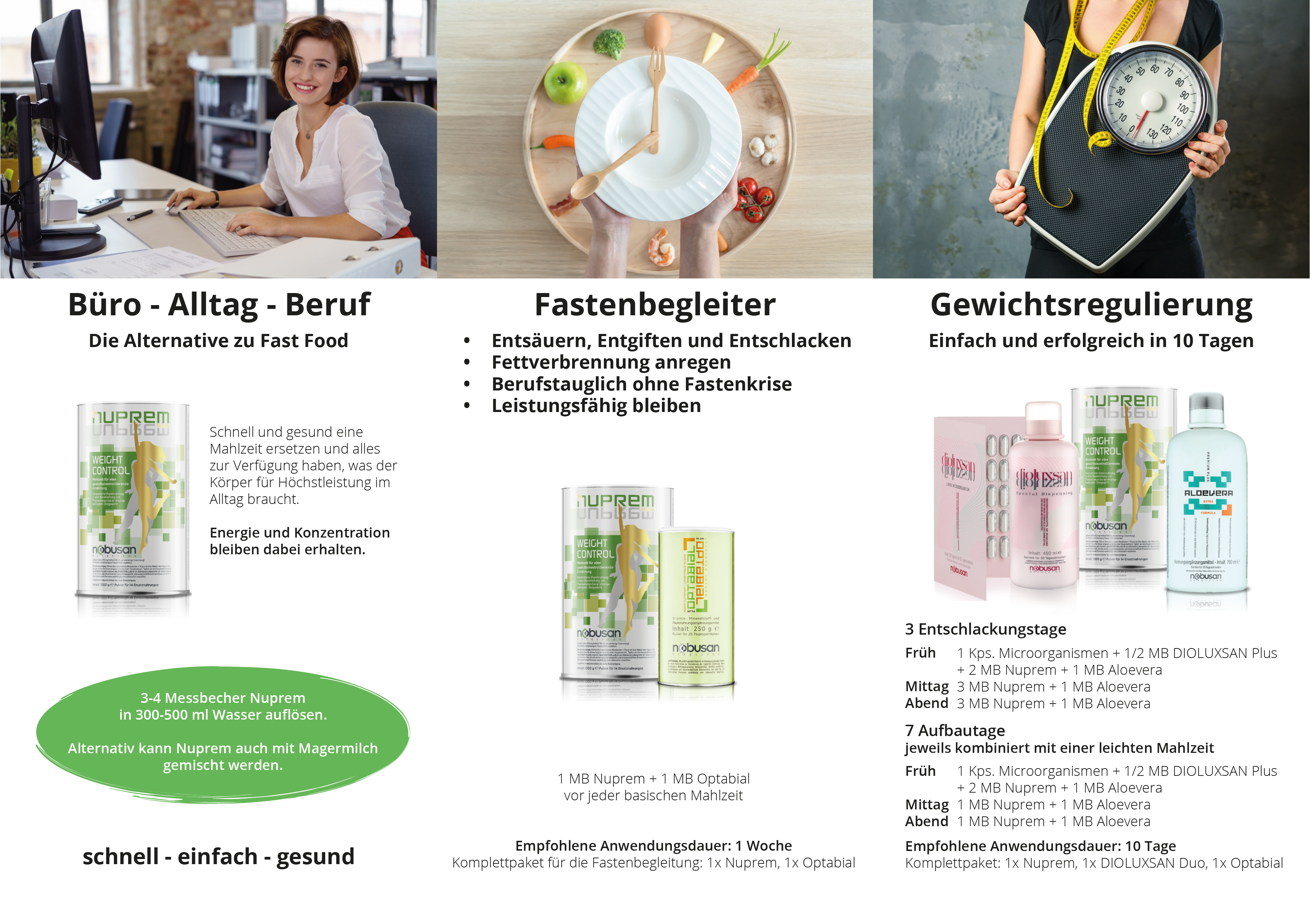 Gewicht im Griff